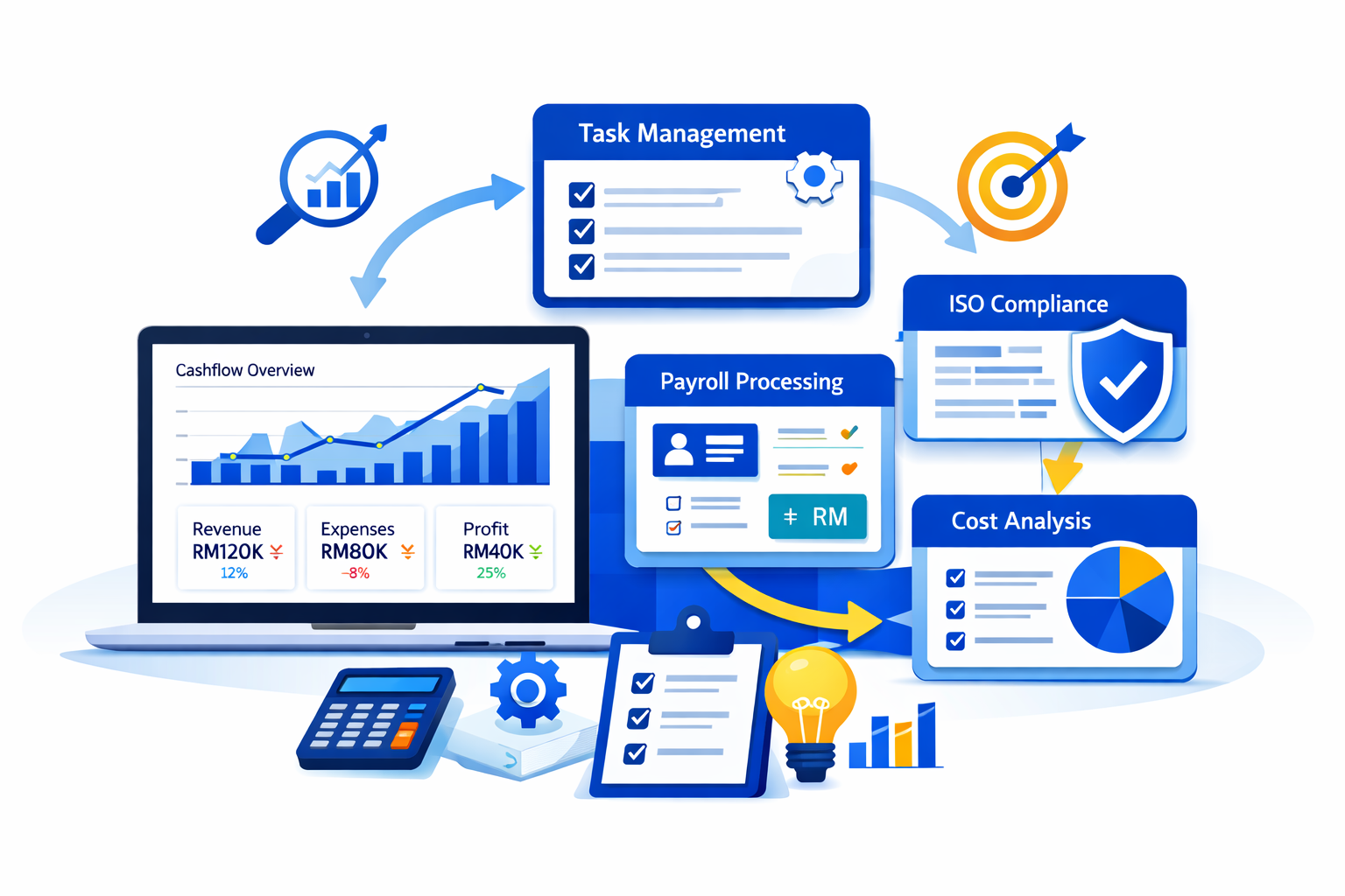 Business system dashboard illustration